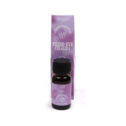 Chakra Fragrance Oil