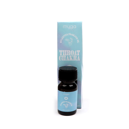 Chakra Fragrance Oil